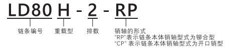 型號表示.jpg